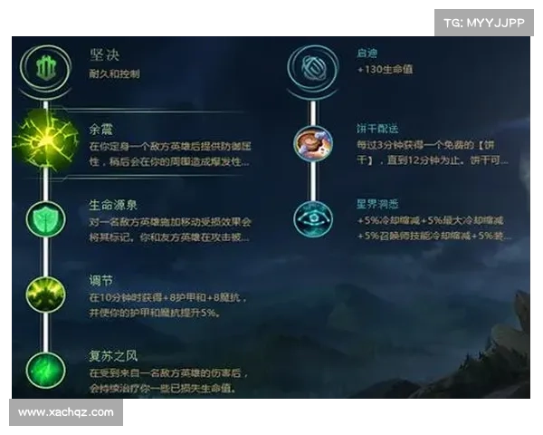 锤石符文搭配与使用技巧全方位解析 打造制胜辅助玩法 锤石符文搭配与使用技巧全方位解析 打造制胜辅助玩法