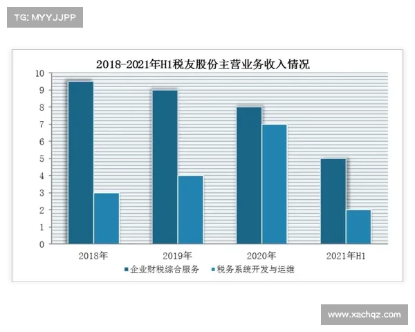 六杀争夺战中全面提升策略布局实现团队协作与资源掌控 六杀争夺战中全面提升策略布局实现团队协作与资源掌控